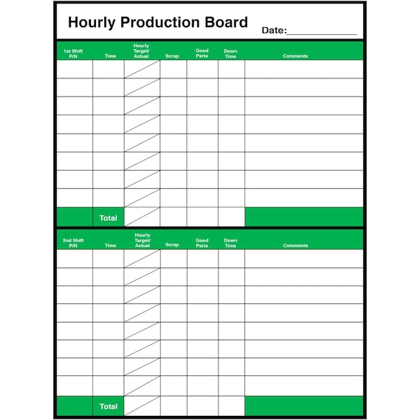 Hourly Production Tracking Board- Aluminum Dry Erase 2 Shift - 8 hour